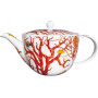 Teiera / Teapot